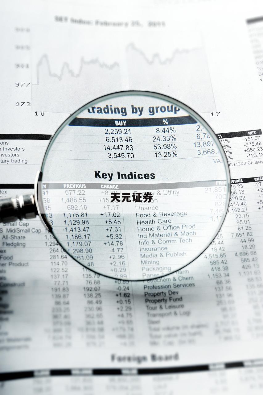 关于股票杠杆期货的信息